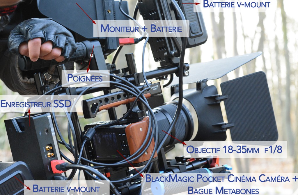 Caméra et accessoires sur trépied pendant le tournage de REFUGE.