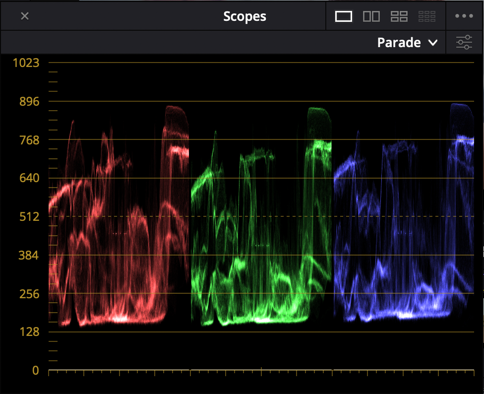 CCT — étalonnage - scope balance des blancs effectués