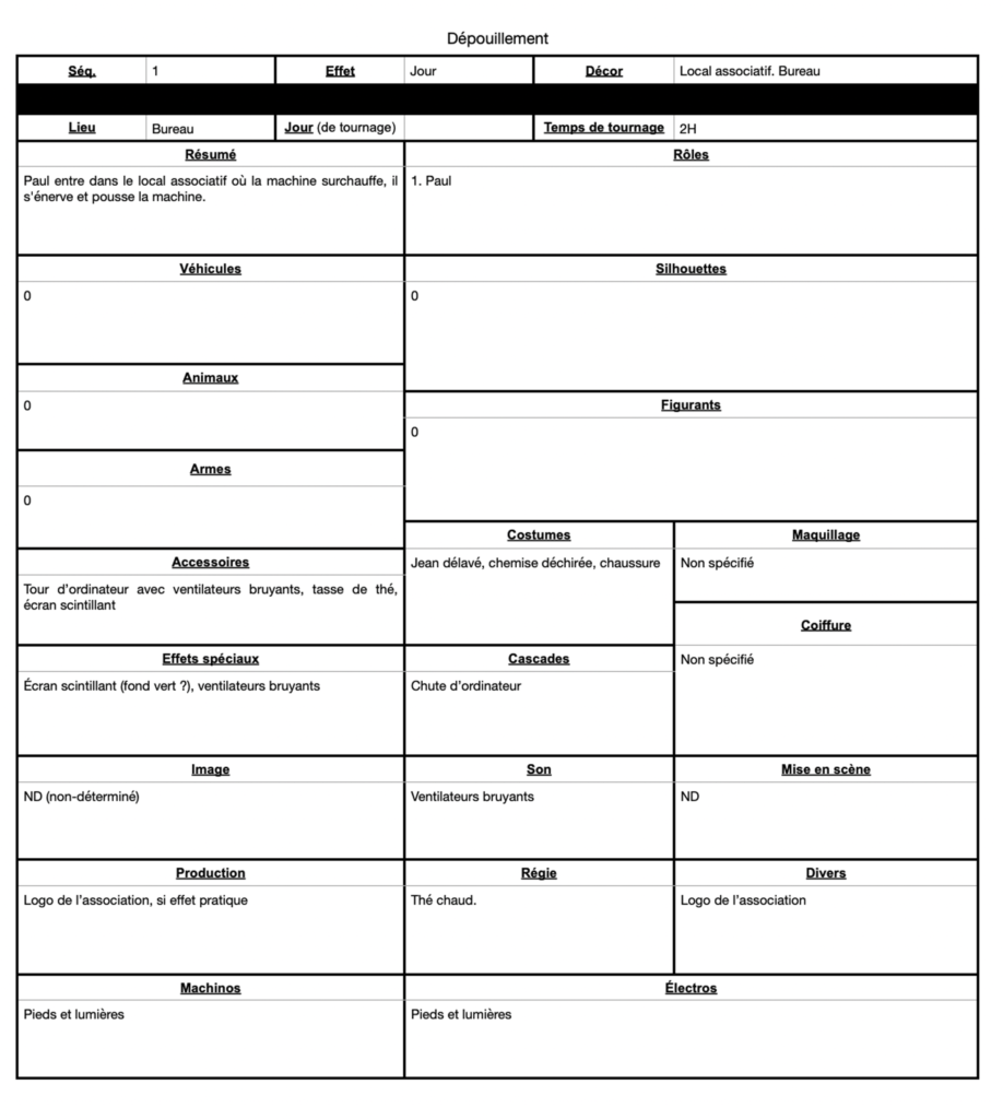 Dépouillement du scénario d'exemple de CLAP ! Ça Tourne !